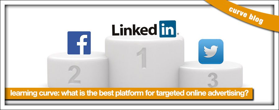 best-platform-for-targeted-online-ads-blog-header