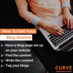 How to Start a Blog